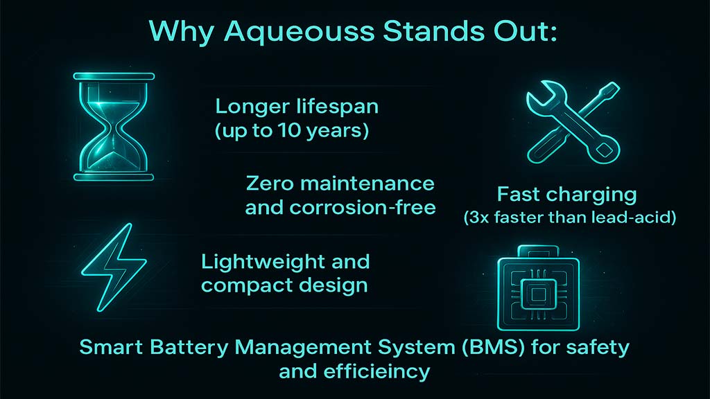 Why Aqueouss Stands Out