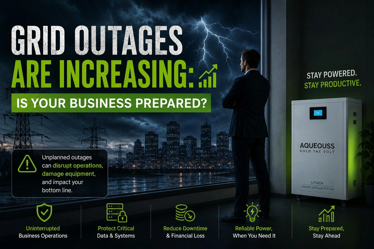 Business backup power solutions