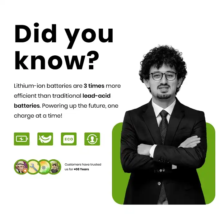 did you know